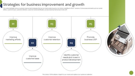 Strategies For Business Improvement And Growth Demonstration PDF