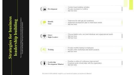 Strategies For Business Leadership Building Ppt Model Graphics Design PDF