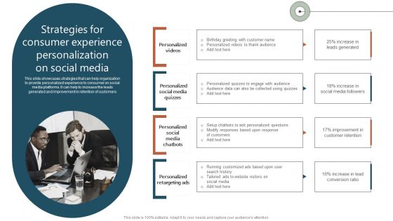 Strategies For Consumer Experience Personalization On Social Media Ppt Infographic Template Visual Aids PDF