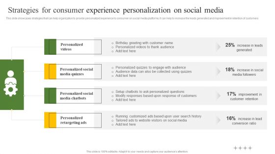 Strategies For Consumer Experience Personalization On Social Media Ppt Infographics Microsoft PDF