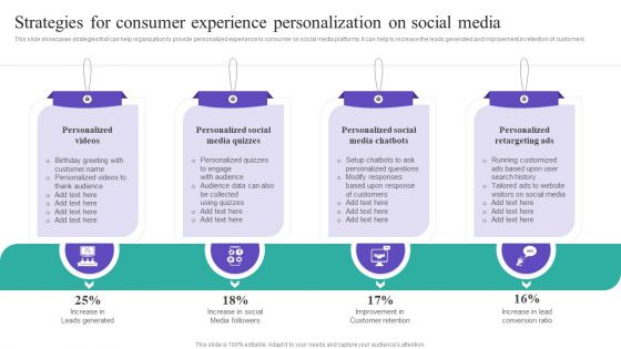 Strategies For Consumer Experience Personalization On Social Media Template PDF