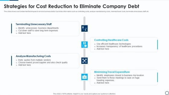 Strategies For Cost Reduction To Eliminate Company Debt Summary PDF