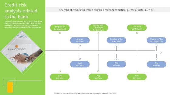 Strategies For Credit Risk Management Credit Risk Analysis Related To The Bank Demonstration PDF