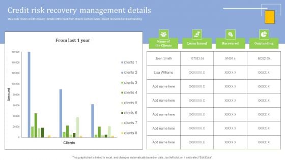 Strategies For Credit Risk Management Credit Risk Recovery Management Details Themes PDF