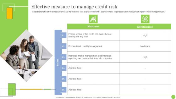 Strategies For Credit Risk Management Effective Measure To Manage Credit Risk Topics PDF