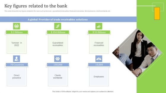 Strategies For Credit Risk Management Key Figures Related To The Bank Ideas PDF Strategies For Credit Risk Management Key Figures Related To The Bank Ideas PDF