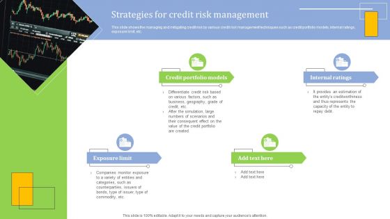 Strategies For Credit Risk Management Ppt PowerPoint Presentation File Portrait PDF