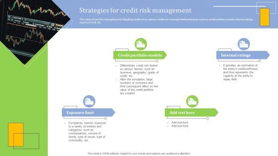 Strategies For Credit Risk Management Ppt PowerPoint Presentation File Portrait PDF Strategies For Credit Risk Management Ppt PowerPoint Presentation File Portrait PDF