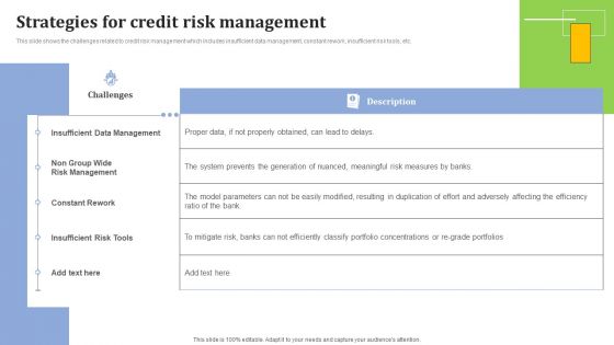 Strategies For Credit Risk Managements Ppt PowerPoint Presentation File Structure PDF