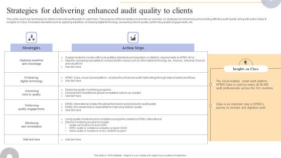 Strategies For Delivering Enhanced Audit Quality To Clients Graphics PDF