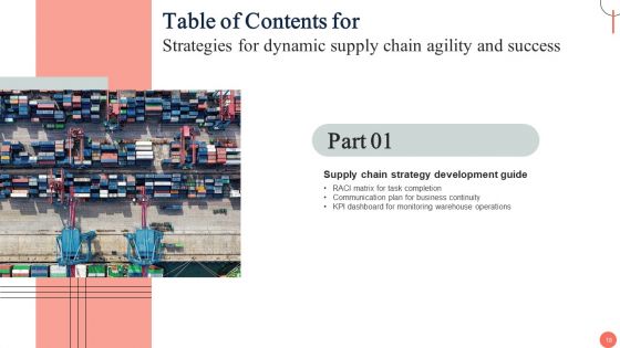 Strategies For Dynamic Supply Chain Agility And Success Ppt PowerPoint Presentation Complete Deck With Slides