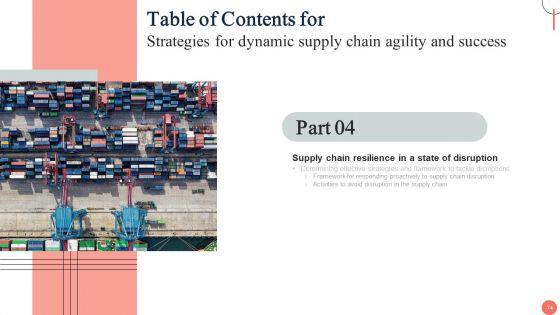 Strategies For Dynamic Supply Chain Agility And Success Ppt PowerPoint Presentation Complete Deck With Slides