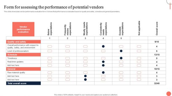 Strategies For Dynamic Supply Chain Agility Form For Assessing The Performance Of Potential Vendors Professional PDF