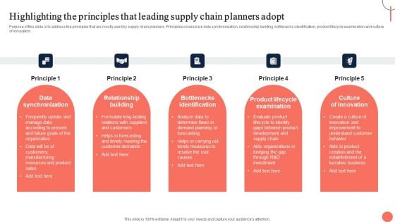 Strategies For Dynamic Supply Chain Agility Highlighting The Principles That Leading Supply Chain Download PDF Strategies For Dynamic Supply Chain Agility Highlighting The Principles That Leading Supply Chain Download PDF