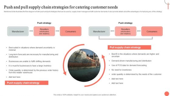 Strategies For Dynamic Supply Chain Agility Push And Pull Supply Chain Strategies For Catering Customer Icons PDF