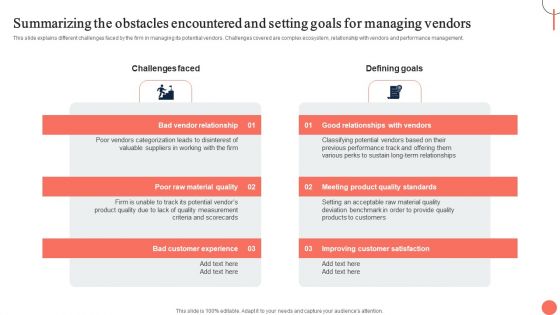 Strategies For Dynamic Supply Chain Agility Summarizing The Obstacles Encountered And Setting Goals Professional PDF