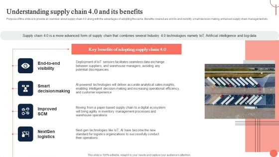 Strategies For Dynamic Supply Chain Agility Understanding Supply Chain 4 0 And Its Benefits Sample PDF