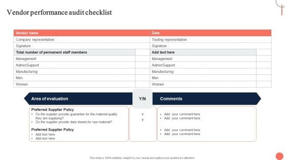 Strategies For Dynamic Supply Chain Agility Vendor Performance Audit Checklist Portrait PDF