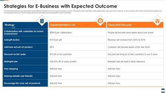 Strategies For E Business With Expected Outcome Portrait PDF