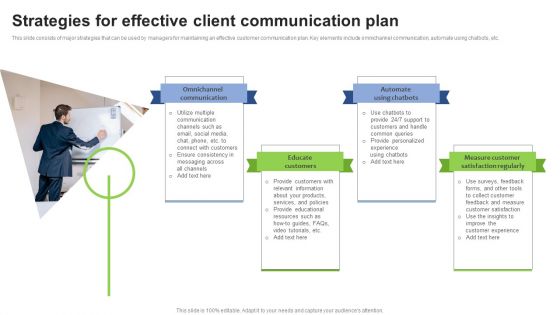 Strategies For Effective Client Communication Plan Diagrams PDF