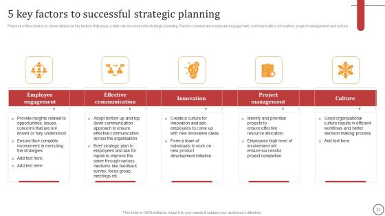 Strategies For Effective Leadership Ppt PowerPoint Presentation Complete Deck With Slides Slide23