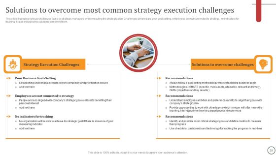 Strategies For Effective Leadership Ppt PowerPoint Presentation Complete Deck With Slides Slide28