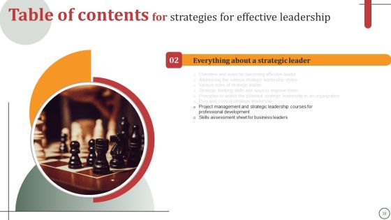 Strategies For Effective Leadership Ppt PowerPoint Presentation Complete Deck With Slides Slide38