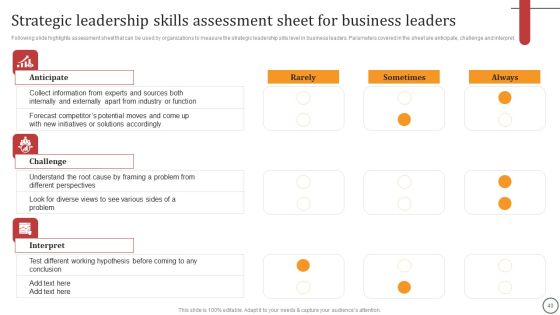 Strategies For Effective Leadership Ppt PowerPoint Presentation Complete Deck With Slides Slide40