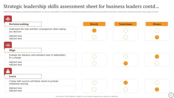 Strategies For Effective Leadership Ppt PowerPoint Presentation Complete Deck With Slides Slide41