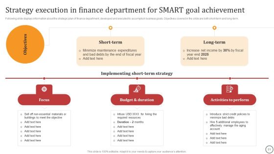 Strategies For Effective Leadership Ppt PowerPoint Presentation Complete Deck With Slides Slide51