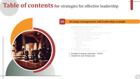 Strategies For Effective Leadership Ppt PowerPoint Presentation Complete Deck With Slides Slide54
