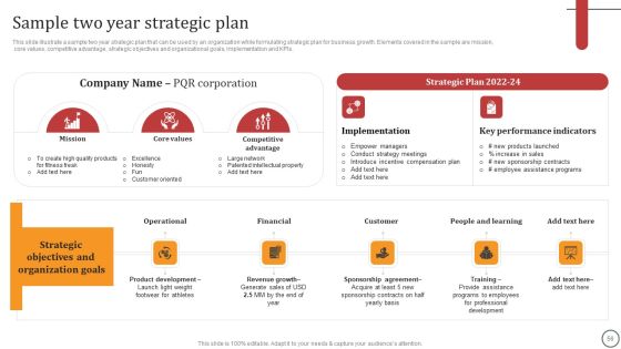 Strategies For Effective Leadership Ppt PowerPoint Presentation Complete Deck With Slides Slide56