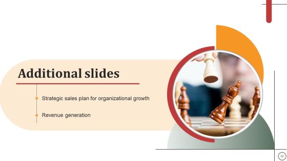Strategies For Effective Leadership Ppt PowerPoint Presentation Complete Deck With Slides Slide58