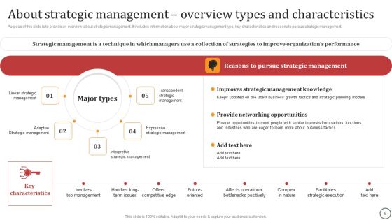 Strategies For Effective Leadership Ppt PowerPoint Presentation Complete Deck With Slides Slide05