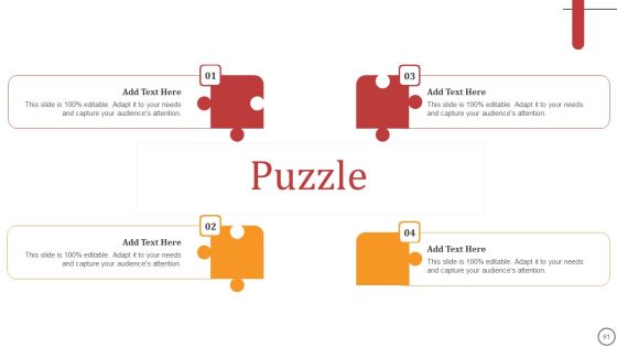 Strategies For Effective Leadership Ppt PowerPoint Presentation Complete Deck With Slides Slide61