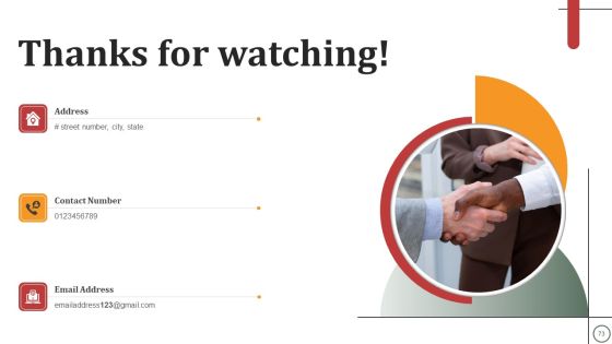 Strategies For Effective Leadership Ppt PowerPoint Presentation Complete Deck With Slides Slide73