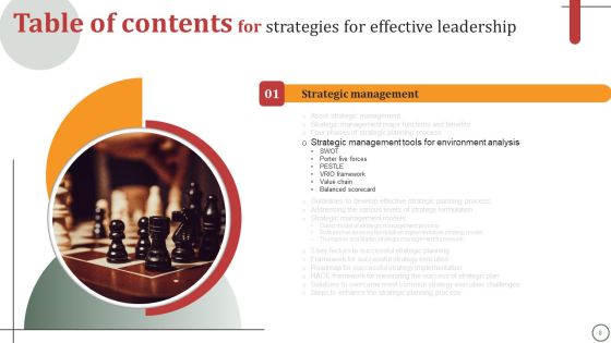 Strategies For Effective Leadership Ppt PowerPoint Presentation Complete Deck With Slides Slide08