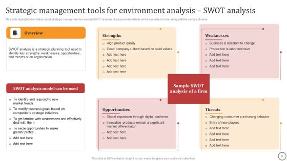 Strategies For Effective Leadership Ppt PowerPoint Presentation Complete Deck With Slides Slide09