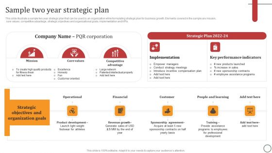 Strategies For Effective Leadership Sample Two Year Strategic Plan Summary PDF