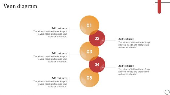 Strategies For Effective Leadership Venn Diagram Pictures PDF