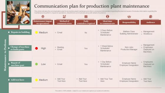 Strategies For Effective Manufacturing Communication Plan For Production Plant Diagrams PDF
