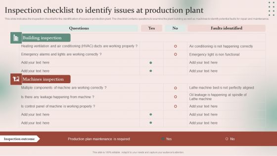 Strategies For Effective Manufacturing Inspection Checklist To Identify Issues At Production Ideas PDF