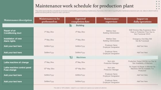 Strategies For Effective Manufacturing Maintenance Work Schedule For Production Plant Icons PDF