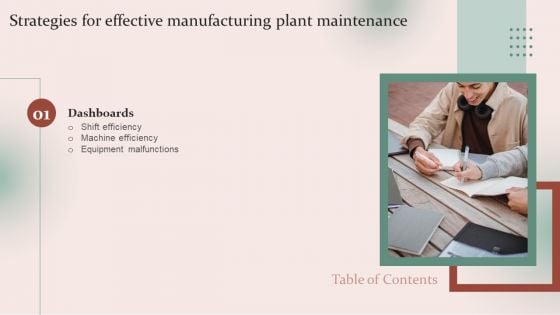 Strategies For Effective Manufacturing Plant Maintenance Table Of Contents Inspiration PDF
