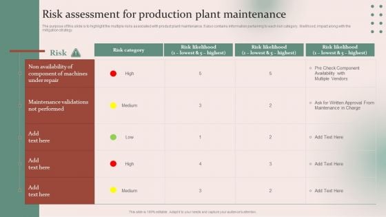 Strategies For Effective Manufacturing Risk Assessment For Production Plant Maintenance Topics PDF Strategies For Effective Manufacturing Risk Assessment For Production Plant Maintenance Topics PDF