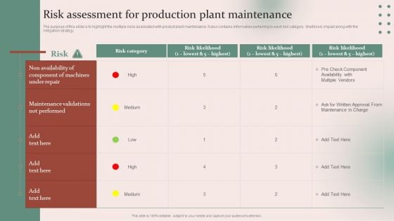 Strategies For Effective Manufacturing Risk Assessment For Production Plant Maintenance Topics PDF