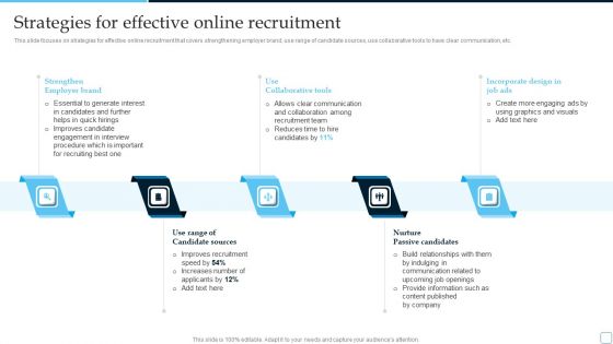 Strategies For Effective Online Recruitment Tactical Plan To Enhance Social Media Hiring Process Guidelines PDF