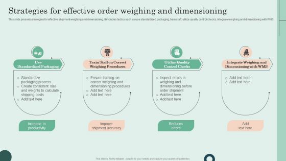 Strategies For Effective Order Weighing And Dimensioning Icons PDF