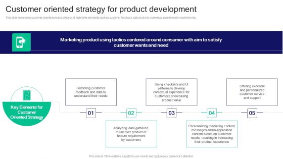 Strategies For Effective Product Customer Oriented Strategy For Product Portrait PDF