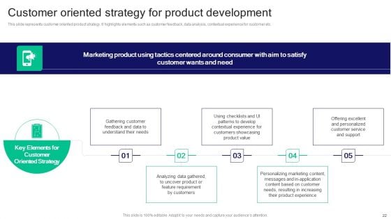 Strategies For Effective Product Development To Increase Market Share Ppt PowerPoint Presentation Complete Deck With Slides